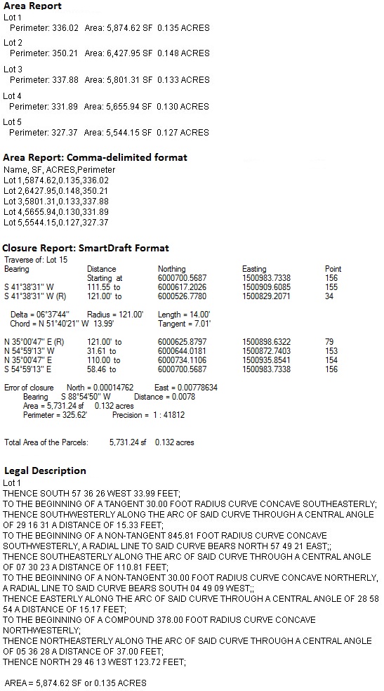 Parcel Report Example